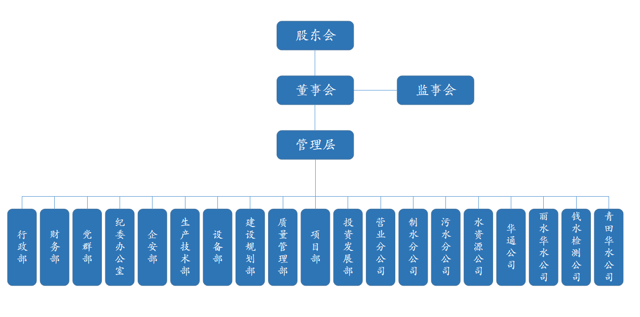 微信图片_20240702221249.png