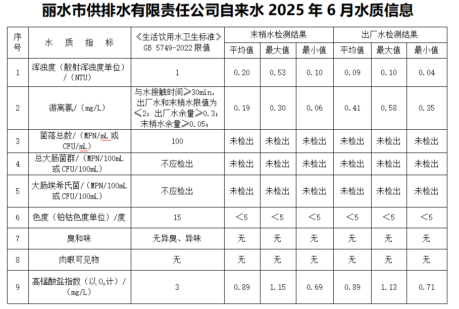 202506.jpg